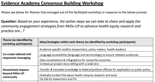 promotion-thumbnail-ea4-consensus-workshop